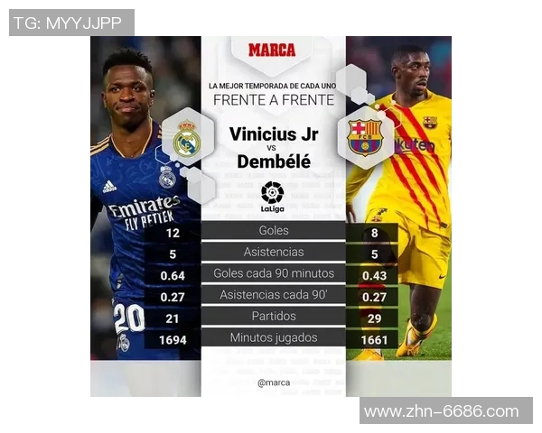 2025年球员身价大跌福登维尼修斯领衔跌幅榜